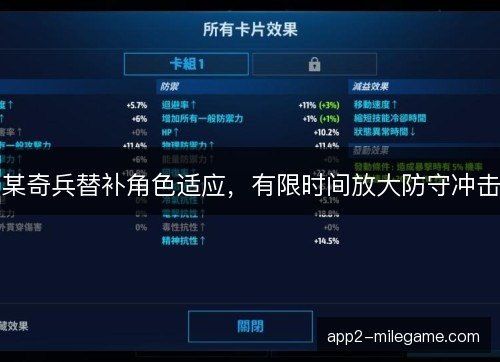 某奇兵替补角色适应，有限时间放大防守冲击